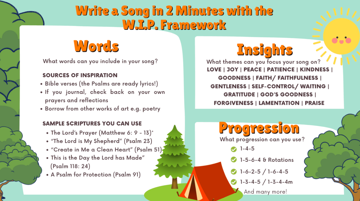 Joanna Hioe W.I.P. songwriting framework